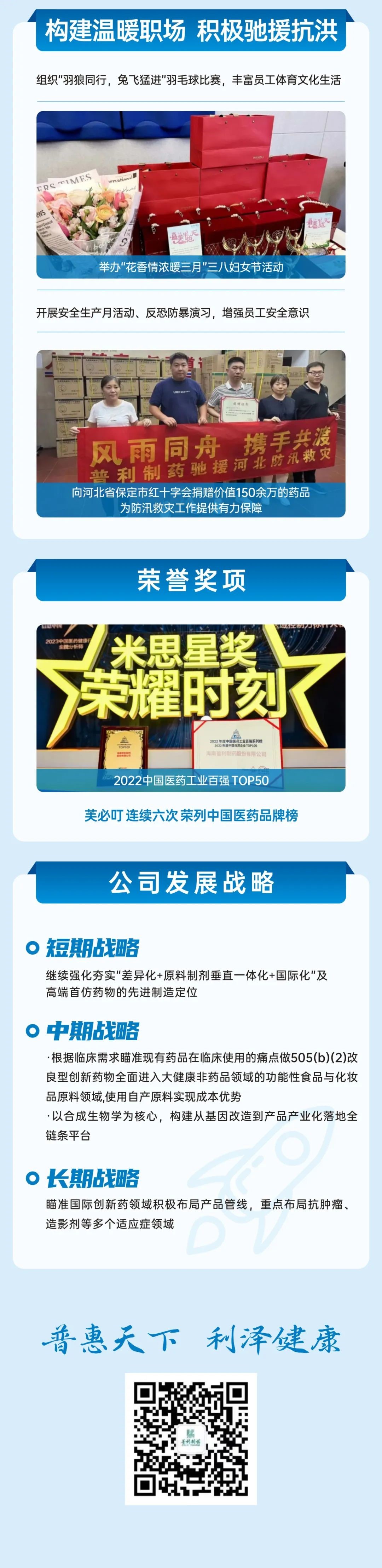 asiagame制药2023年半年报